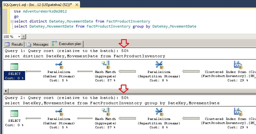 Sql Distinct Group 110