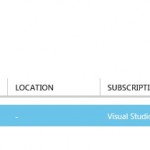 create-windows-azure-sql-database-4